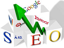 SEO, Search Engine Optimization